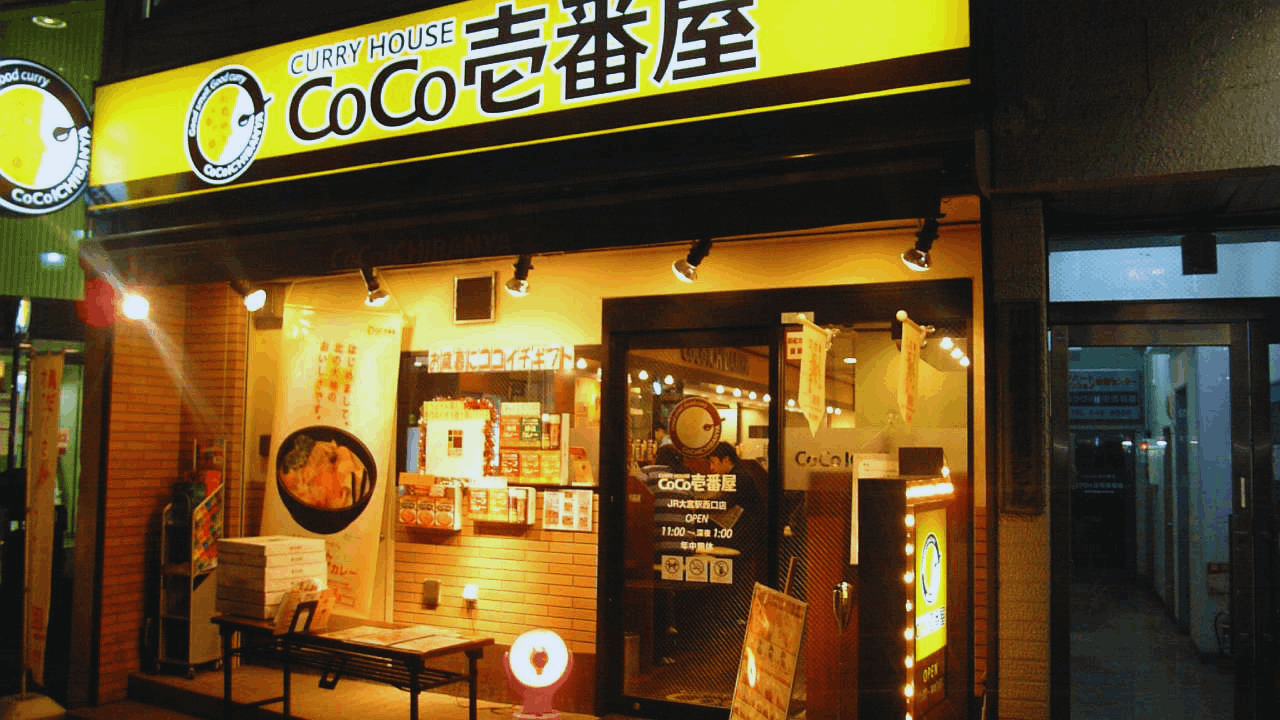 Coco! Job Vacancies: How to Find Your Next Retail Job