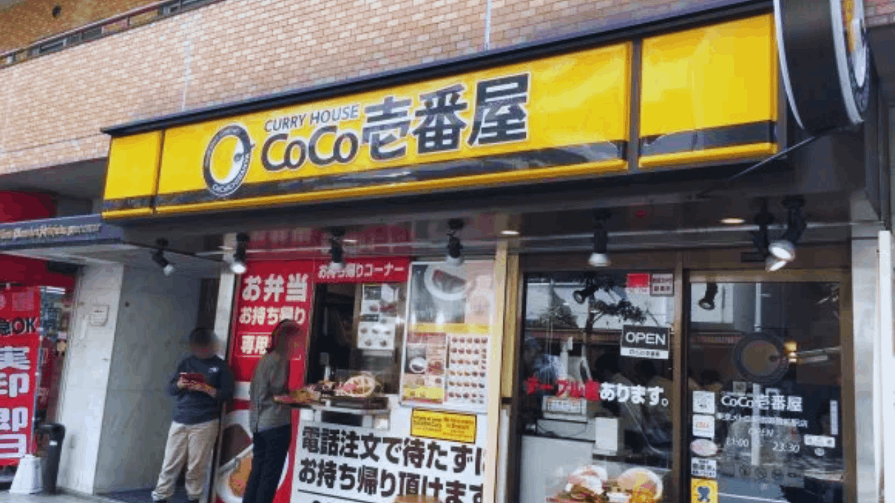 Coco! Job Vacancies: How to Find Your Next Retail Job