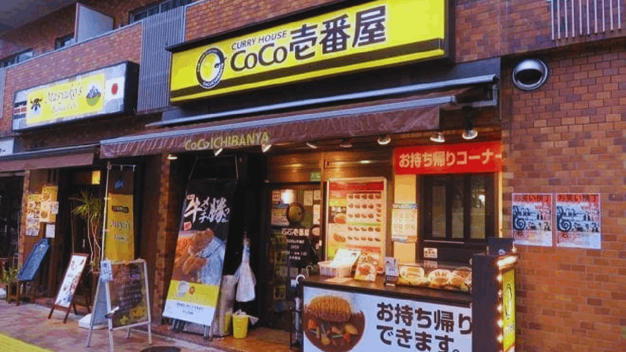 Coco! Job Vacancies: How to Find Your Next Retail Job