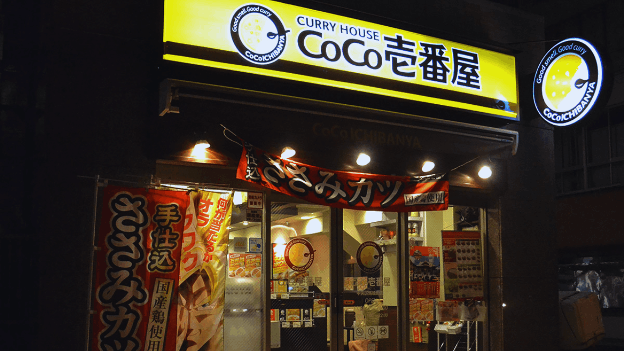 Coco! Job Vacancies: How to Find Your Next Retail Job