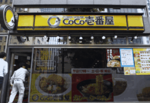 Coco! Job Vacancies: How to Find Your Next Retail Job