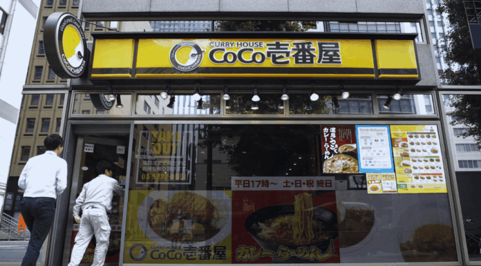 Coco!求人情報:次の販売職を見つける方法